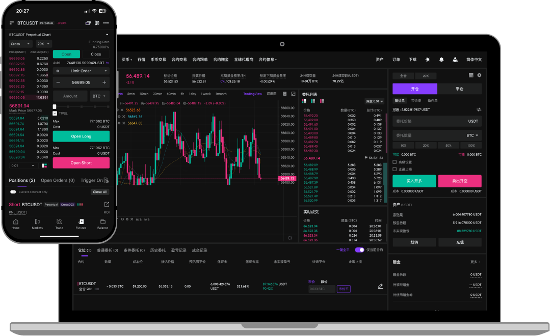 Voox the ai powered trading platform that understands you best